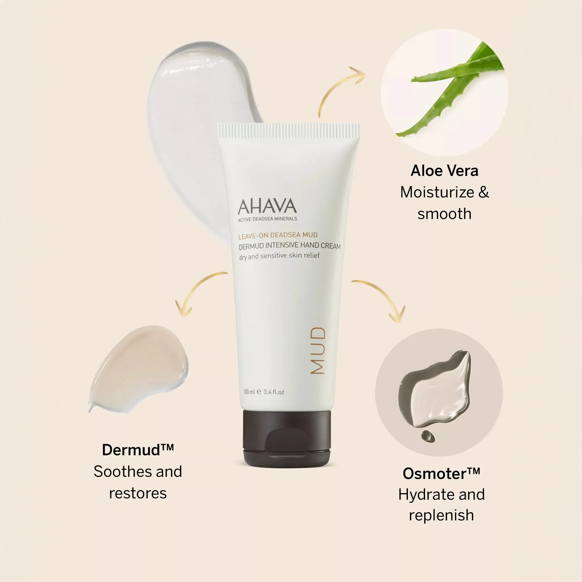 Ahava Dermud Intensive Hand Cream