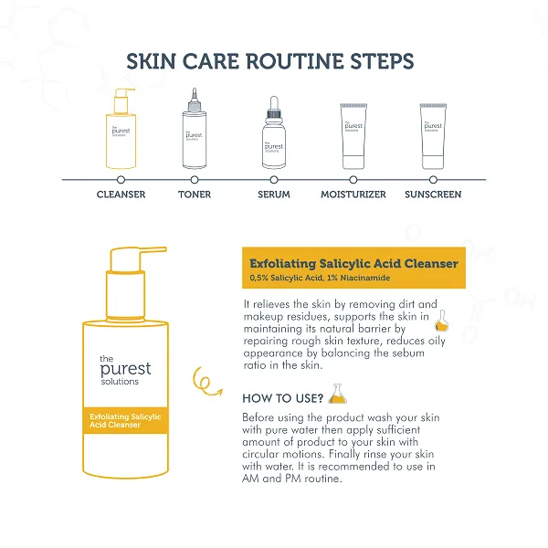 The Purest Solutions - Exfoliating Salicylic Acid Cleanser